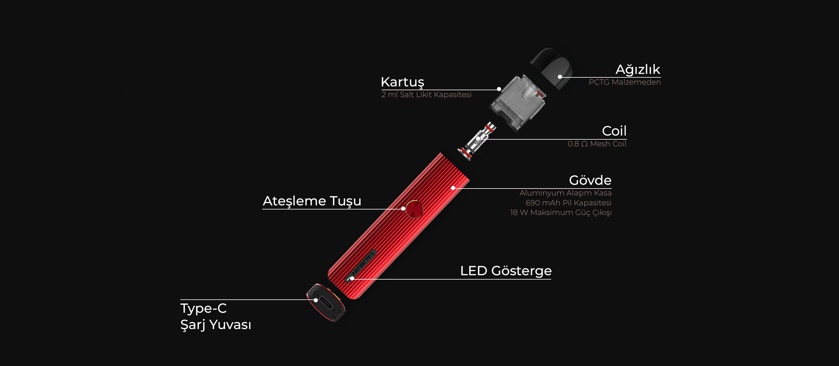 Caliburn g pod